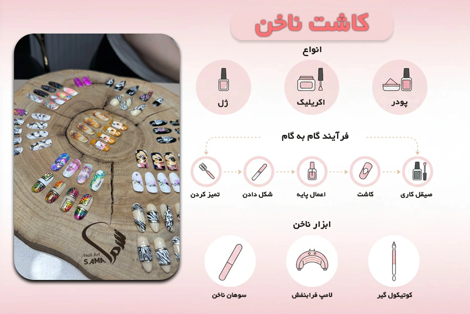 مراحل کاشت ناخن